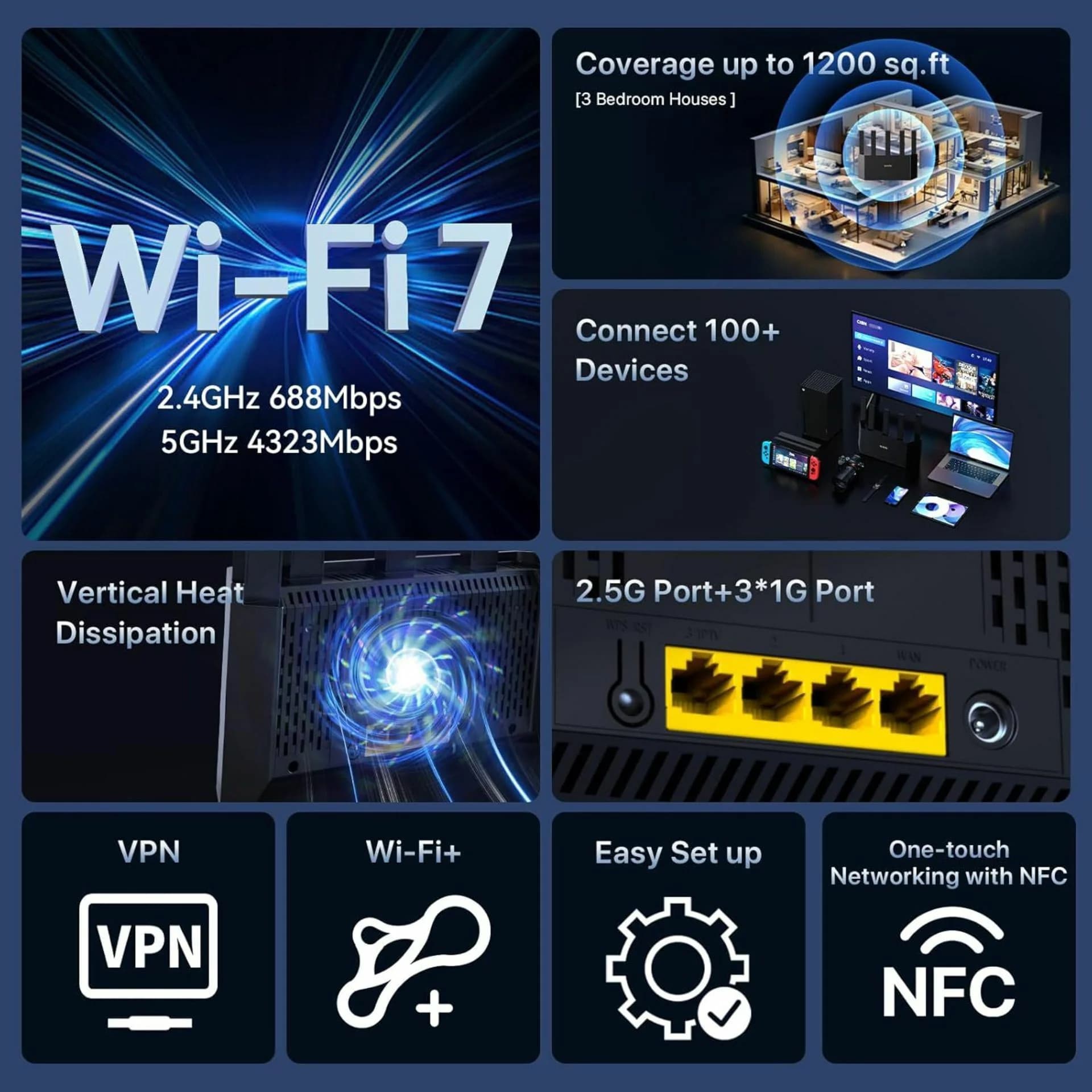 Tenda usmerjevalnik WiFi7 BE 5100Mb 2,5Giga Dual-Band TE6L Pro - slika 6