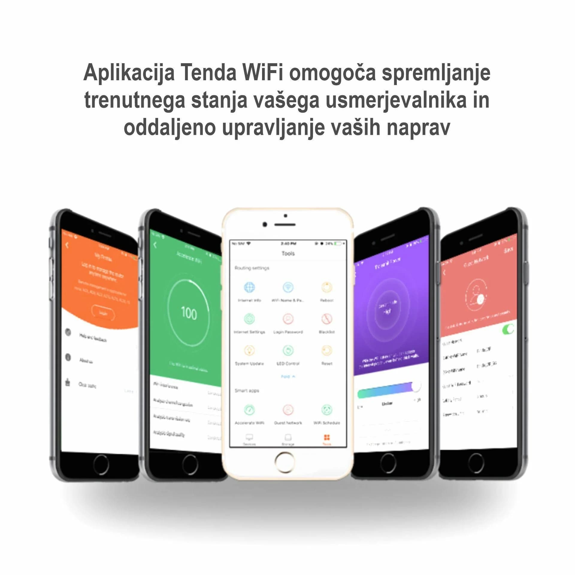 Tenda usmerjevalnik WiFi AC 1200Mb Giga Dual-Band AC10 - slika 5