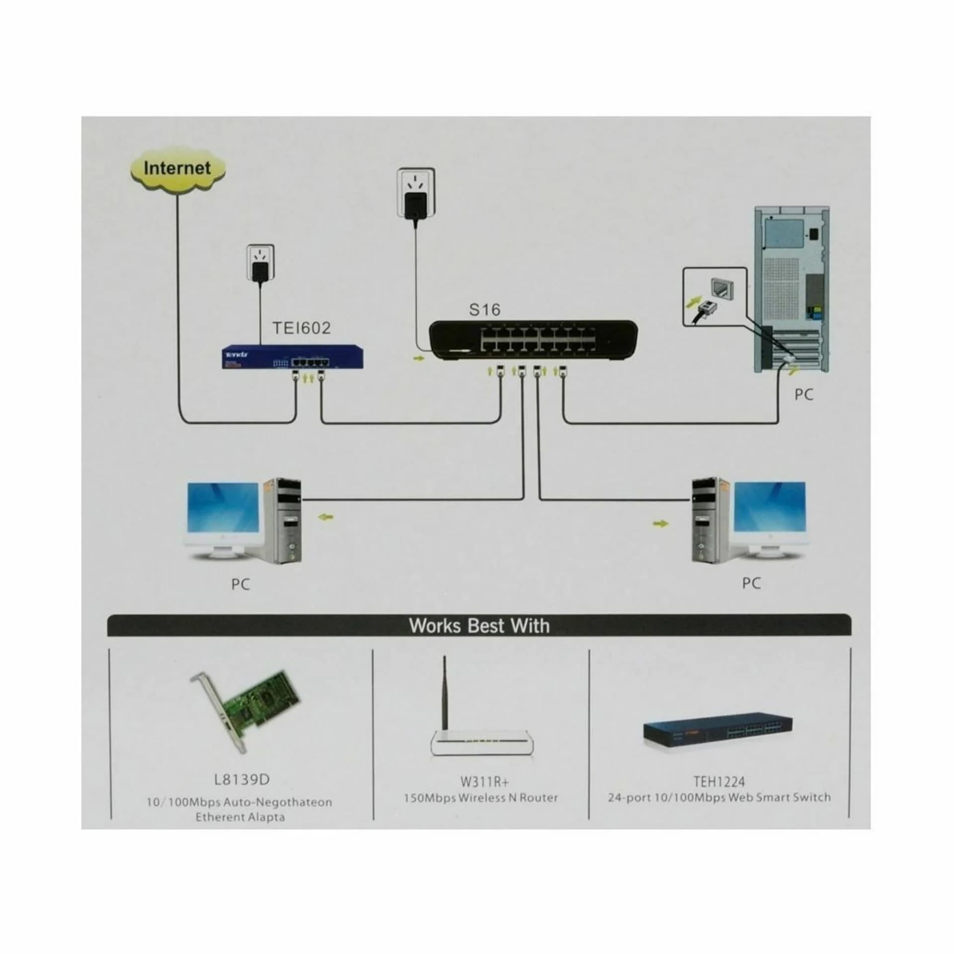 Tenda stikalo 100M 16-port namizni S16 - slika 5