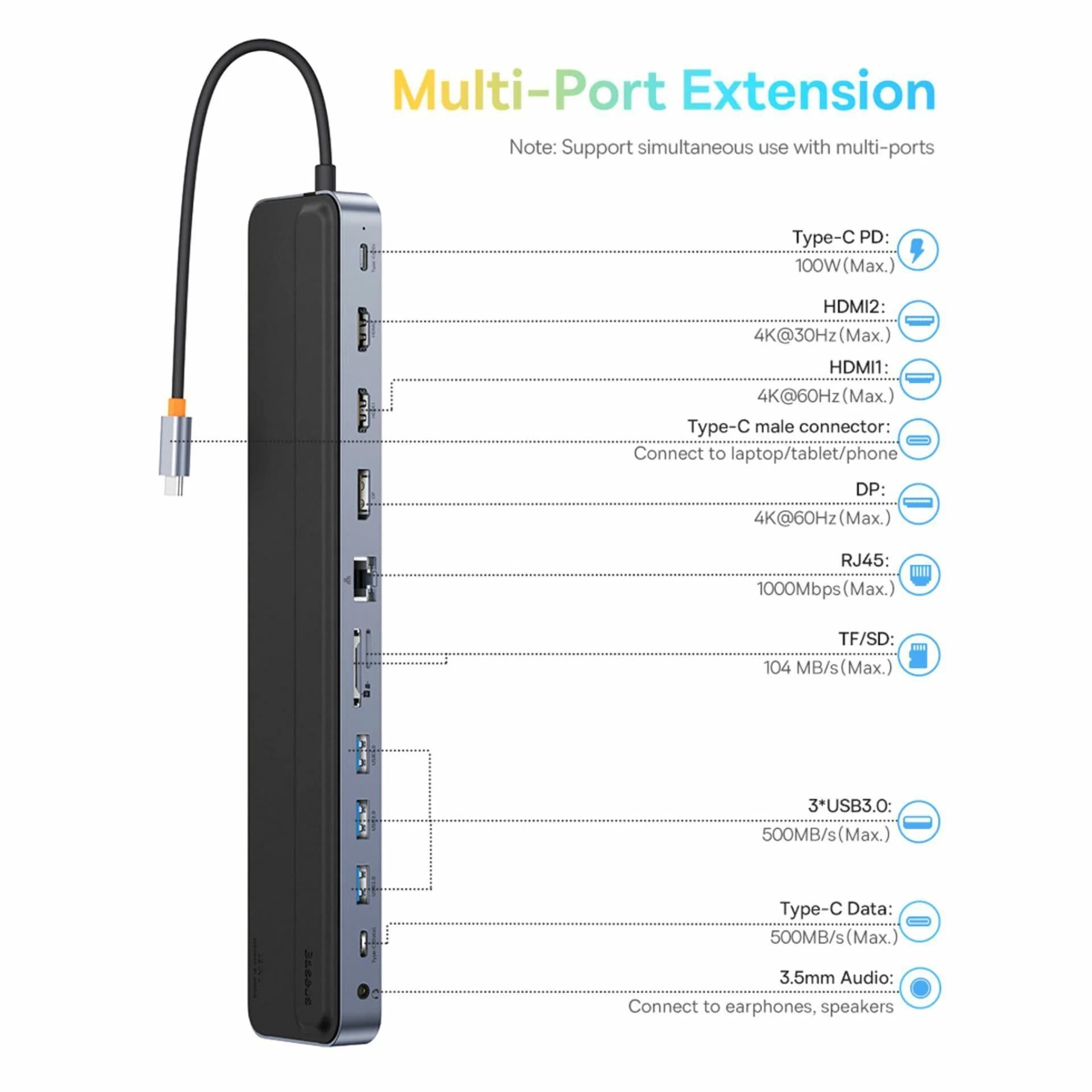 Baseus priklopna postaja USB 3.2 TipC 12v1 siva WKSX030213 - slika 5