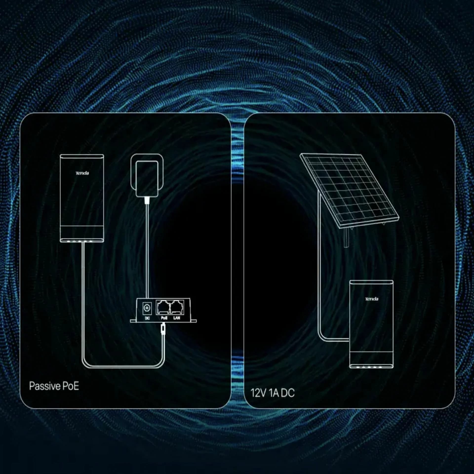 Tenda dostopna točka WiFi 867Mb bridge 5GHz zunanja O1-5G - slika 8